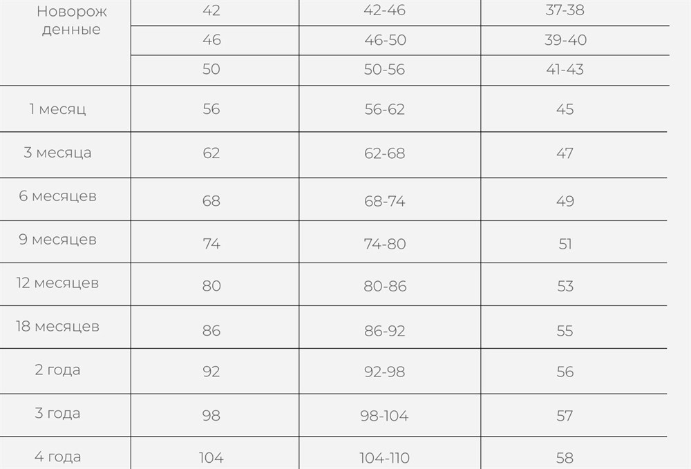 Хлопковая кофточка-распашонка - фото 118411